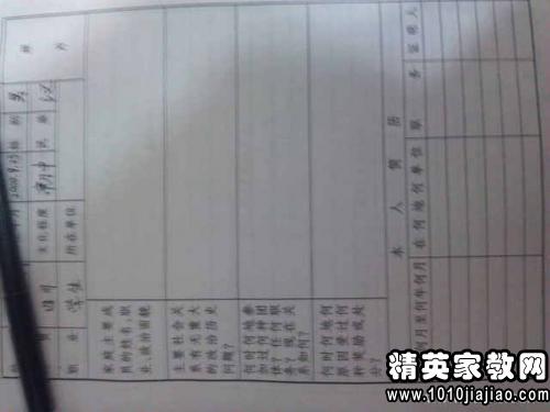 初中学生的优秀入学申请600字