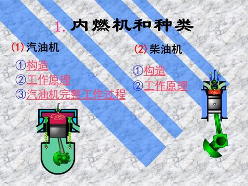 秦英皇帝（4）2_3000字