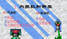 琴医帝妃（四）2_3000字