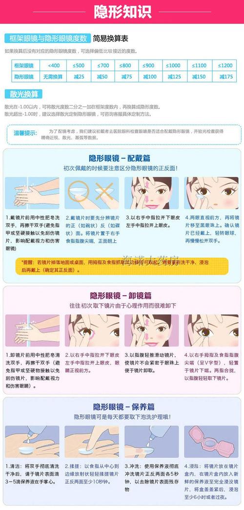 一个顽皮的同学_400字