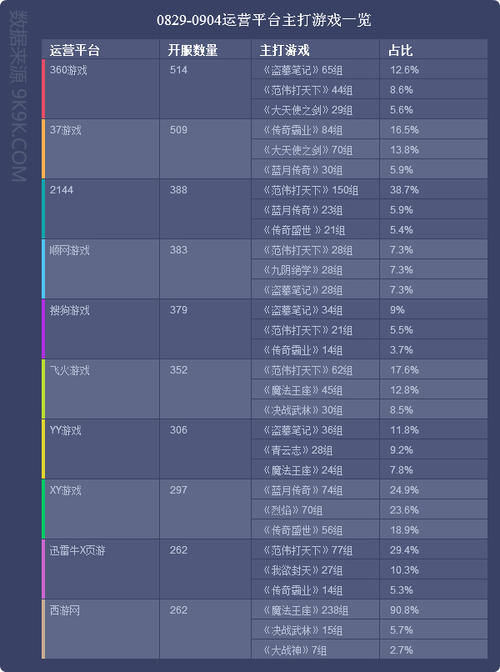 阅读“中国资本运营报告”是一种感觉_900字