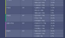 读《中国资本运营问题报告》有感_900字