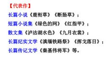 [PK赛]关于春的作文：梨花_300字