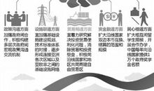 初一议论文：升起的日光 ——一带一路_600字