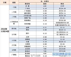 圣诞节前夕的组成：圣诞节前夕_1500字