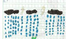 我是小雨点_500字