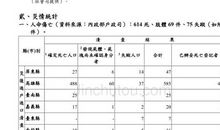 台风莫拉克作文800字_900字