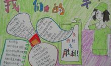 军训手抄报：我们的军训_40字