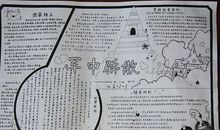 军训手抄报：军中骄傲_40字