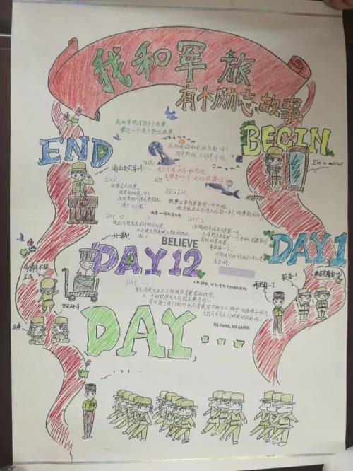 军事训练手写报纸：我和军队_40字