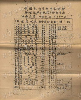 在新中国成立之前，中国人民还忍受了8年的抗日战争。中国人遭受了痛苦，他们争取，共同努力，扮演日本军队，最后，新的中国成立，现在我们都有幸福的生活。
