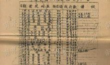 观《南京大屠杀》有感_900字