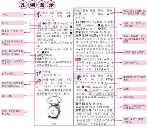 创造一个好的交通环境_700字