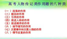 理想好段好句：写理想的好句好段_800字