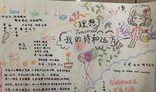 关于理想与信念的好句好段