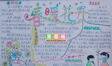 家乡的春节_750字