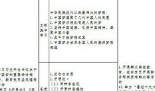 企业党支部的学习计划范文