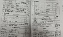 人事局活动的学习计划格式