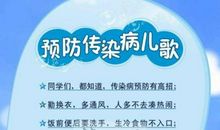 交通安全，人人有责_450字