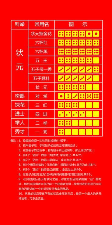 中秋节的构图：中秋博烘烤_550字