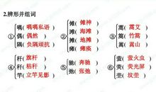 读《边城》有感——花季之后是泪雨的季节_600字