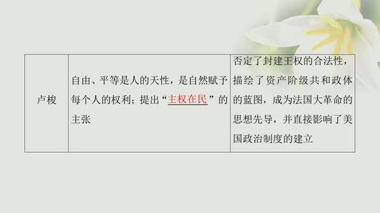 2018年高考练习问题和论文：生活充满了灵性血统