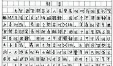 写好高考半命题作文教你三招_1200字