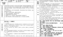 期末复习计划_750字