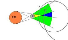 关于日全食的作文：日食趣味观测方法_900字