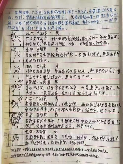 “哈利波特”阅读后_1000字后