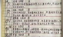 《哈利?波特》读后感_1000字