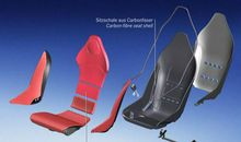 未来的汽车_900字