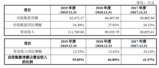 从我的记忆中，他一直在与学校合作。他正在做几所学校的项目，导致他对学校的老师非常熟悉，所以我将从老师那里“特别照顾”，我有三个不同的五个。 。我猜，这是他的老师：“如果孩子在学校进行调味，那么学习是不好的，这样它更令人兴奋。”第一个中学没有提到，我的家人在学校，这些老师是我们的家庭邻居，训练我就像训练他们一样。我初中的最大梦想是高中，只是逃离他，逃离他的“权力范围”。但既然我上学以来，我发现这个想法是错的。我实际上开始思考他，甚至经常梦见他。