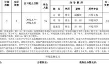 最新财务实习计划模板