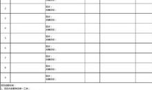 2015销售实习计划模板