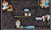 儿童节黑板报——我们是未来的主人_30字