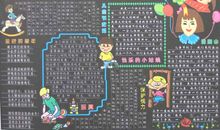 儿童节黑板报——庆祝国际六一儿童节_30字