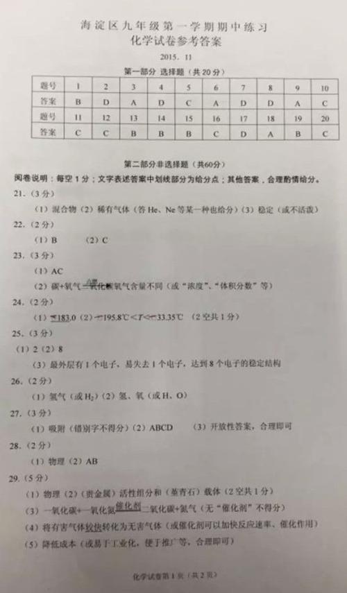 海淀区初级III试验组成形成：尊敬正中当时_900字