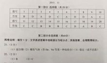 海淀区初三期中考试作文范文：孝敬正当时_900字