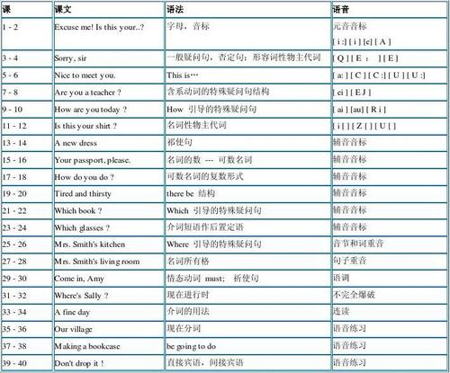 
萧云，即迈，我第二天上学，我来上学，我去上课，我去上课，我匆匆我抱在怀里。我一直在争论这个人。我想再次推他。给他一个耳光，但小雷突然回到了他的耳边：“...而不是我爱xiaoyun ......”然后遏制扁平的冲动。