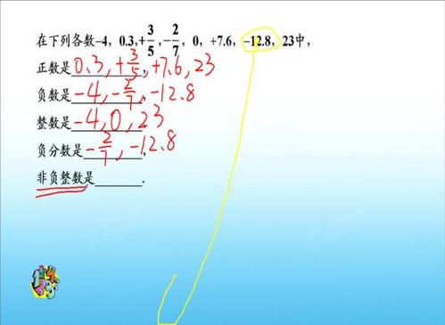 它真的很重要吗？