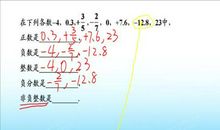 成绩真的有那么重要吗_550字