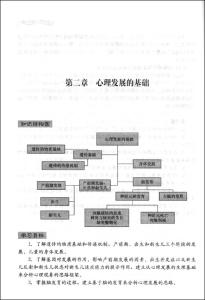 混沌生活 - 第2章_500字