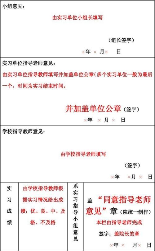实习小组摘要