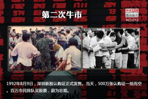 （11）竞争_1500字