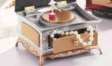 木偶的八音盒之冰凌子篇（三）_750字