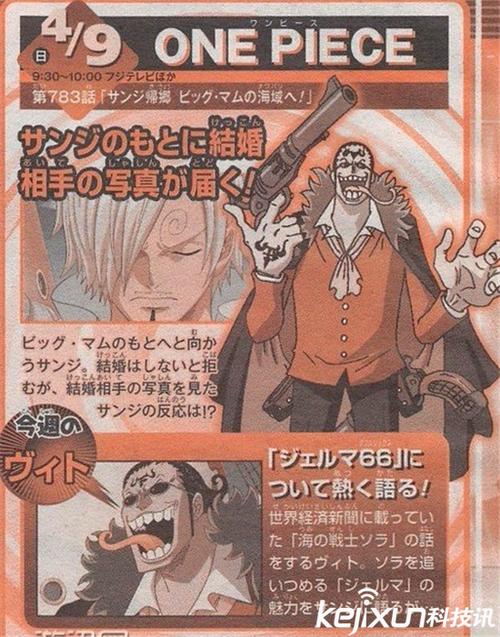 [超级新星初级组]楔形_250字