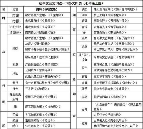 [超新星初中组]Huakuyo现代诗集_3000字
