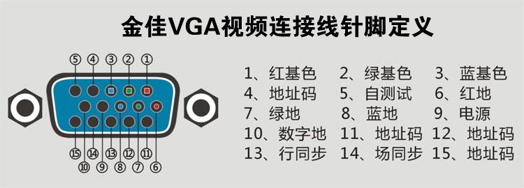 五（4）再见！（3）_750字