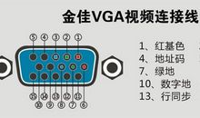 五(4)再见！(3)_750字